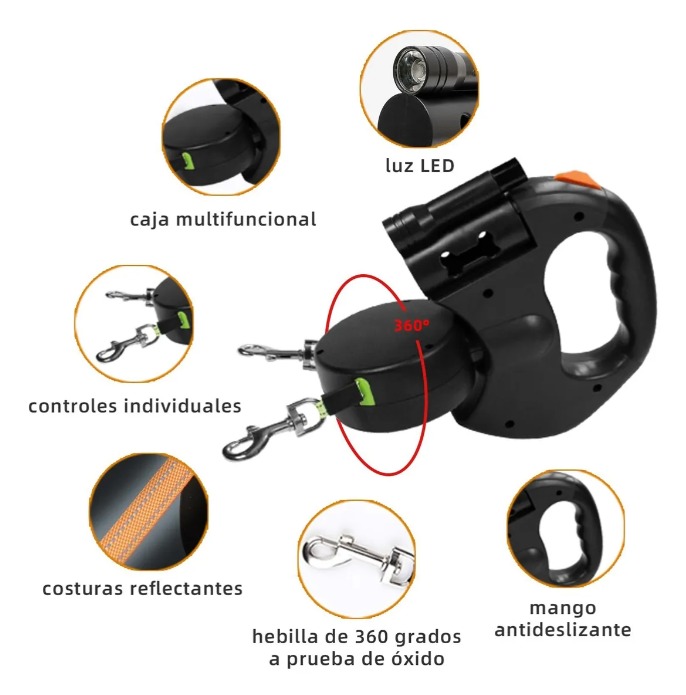 Miniatura 3 de CORREA DOBLE RETRACTIL PARA PERROS